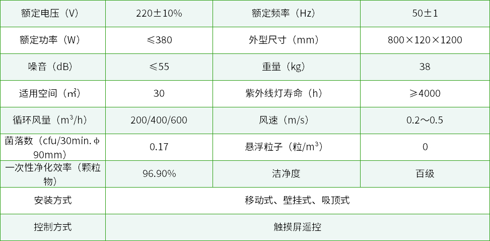 壁掛式產(chǎn)品參數(shù).jpg