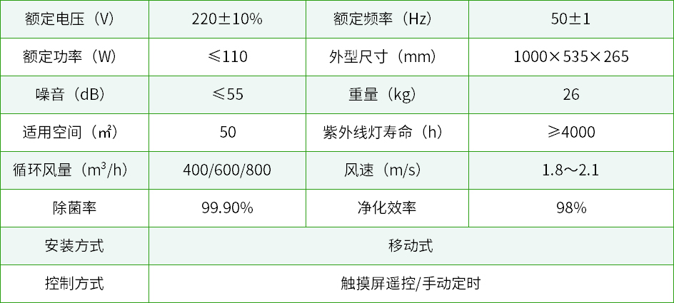 移動(dòng)式產(chǎn)品參數(shù).jpg